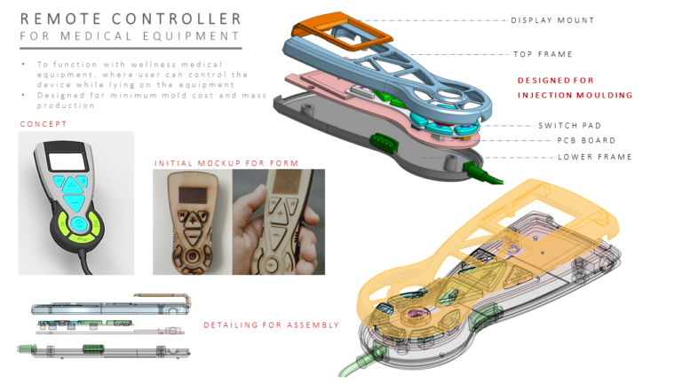 Medical equipment remote control design concept